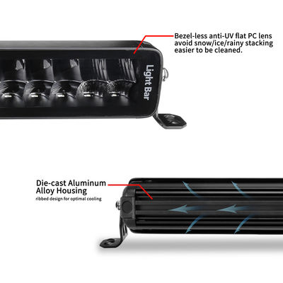 Шатон Osram - без двойной Адвокатуры света IP67 СИД строки 11300lm 400 w